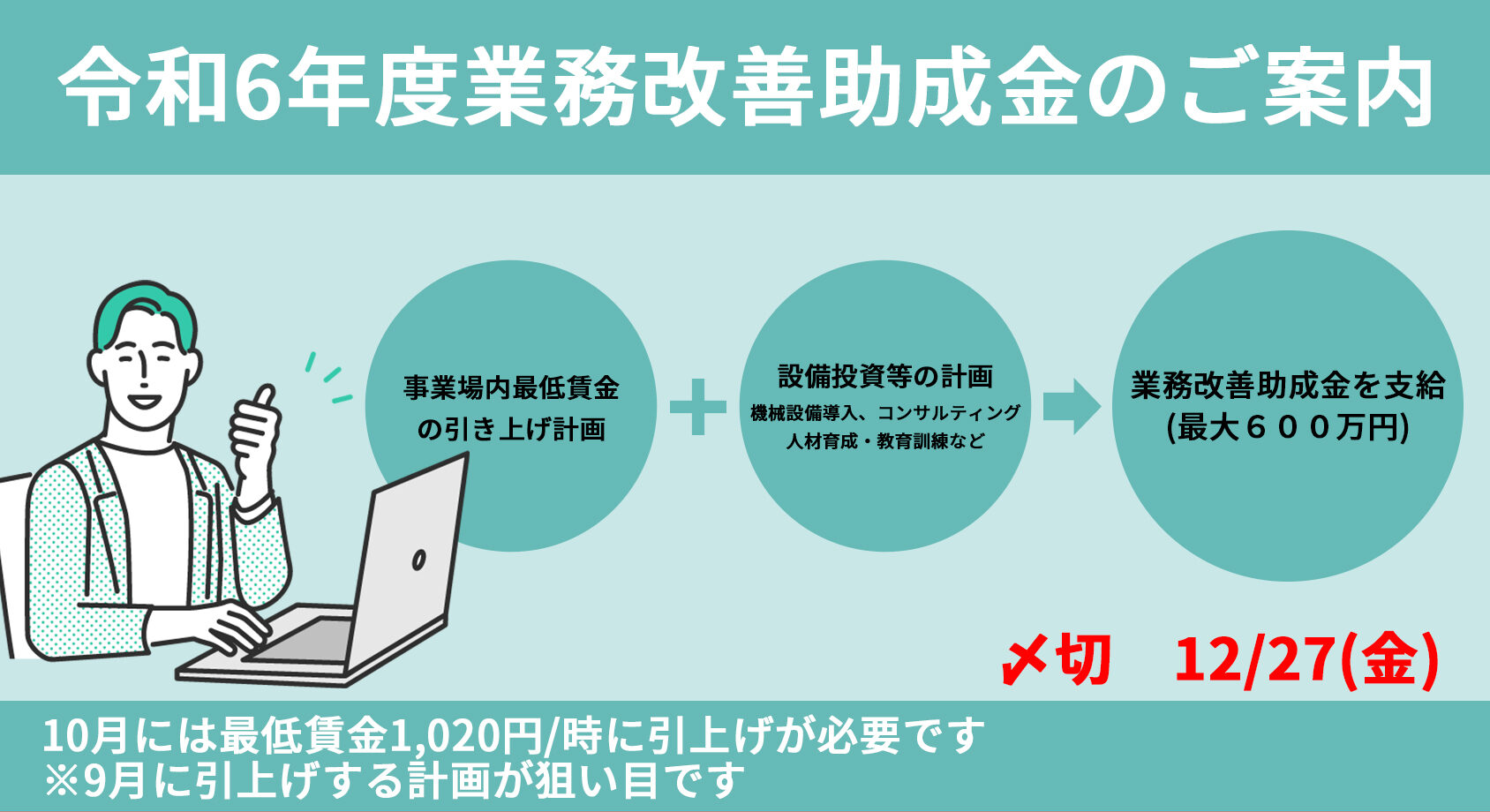 令和6年度業務改善助成金のご案内