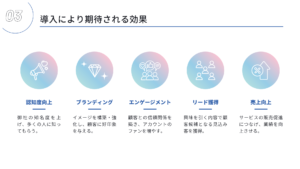 スワイプLP導入で得られる5つの効果｜CV率・認知度・信頼性が向上