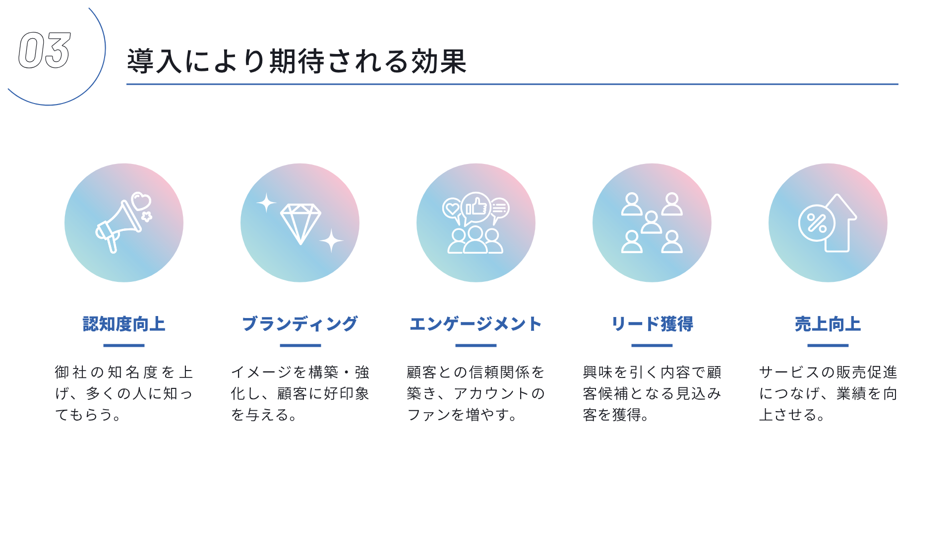 スワイプLP導入で得られる5つの効果｜CV率・認知度・信頼性が向上