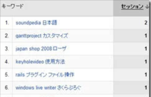 スクリーンショット 2026-01-03 6.55.12