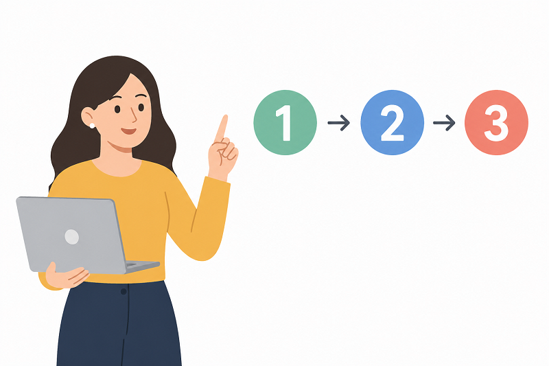 自社でできるホームページ改善の優先順位