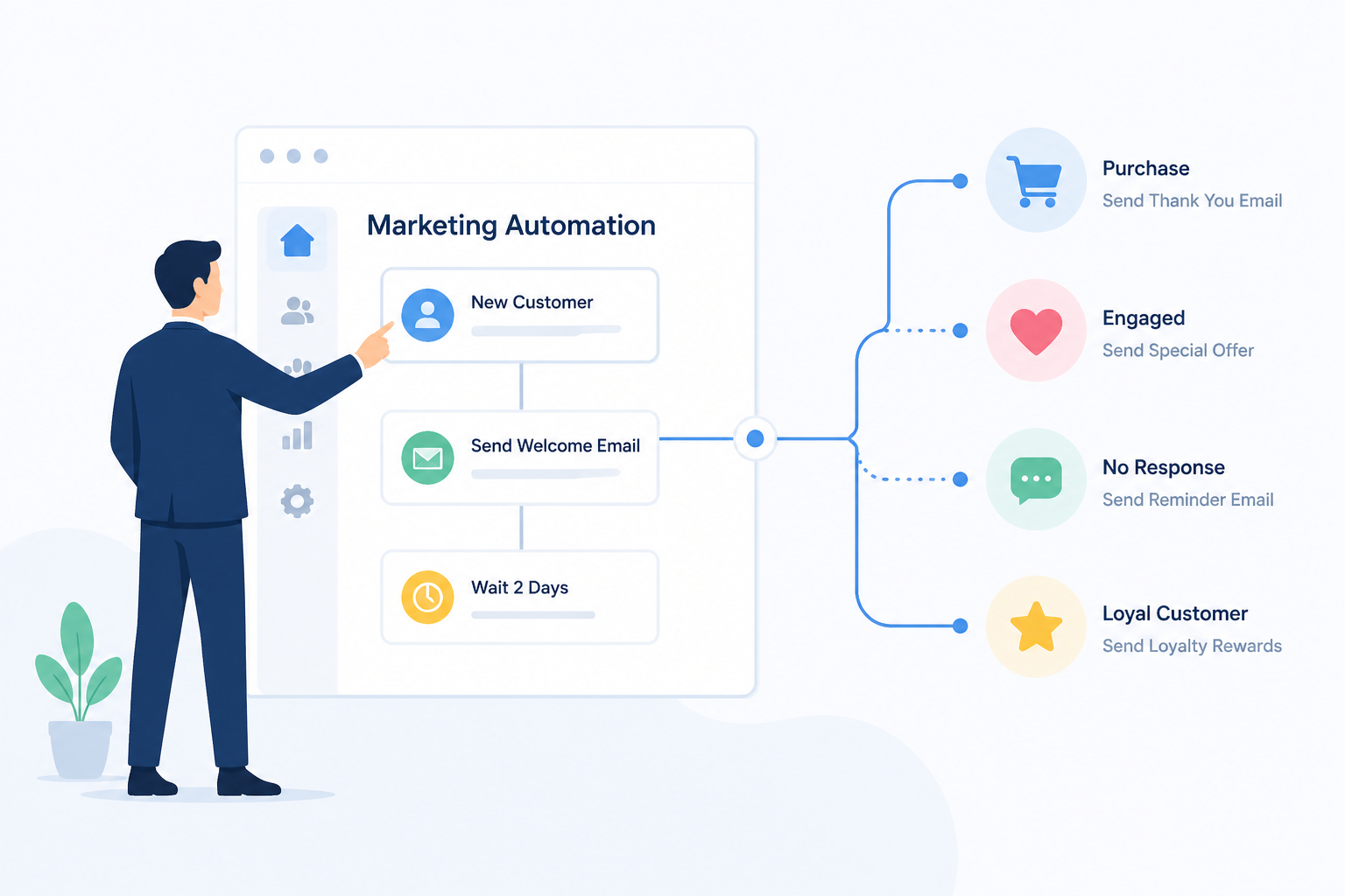 SEOだけでは足りない時に必要な改善とは